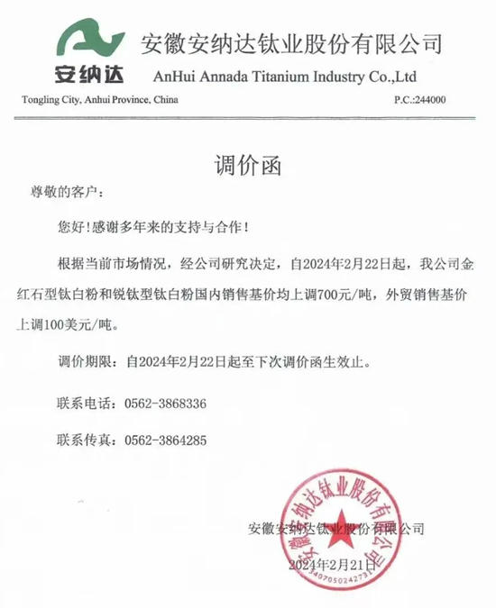 鈦冏！鈦白粉兩(liang) 度漲價(jia) 後，有人賺翻，有人賠慘