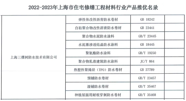 三棵樹防水入選《2022-2023年度上海市住宅修繕工程材料推優(you) 產(chan) 品名錄》