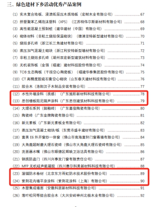 綠建下鄉(xiang) 第一批優(you) 秀案例公布，三棵樹/東(dong) 方雨虹/紫荊花/展辰上榜