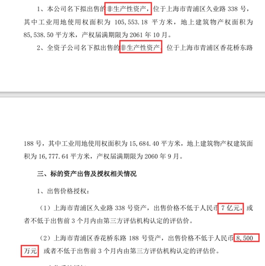 現金流充足也賣地變現，亞(ya) 士或掀工業(ye) 漆收購狂潮