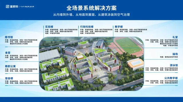 綠色安全校園：富思特的“因教施材”全場景塗裝解決(jue) 方案