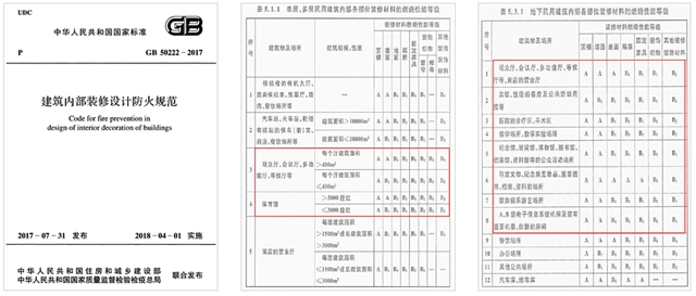 綠色安全校園：富思特的“因教施材”全場景塗裝解決(jue) 方案