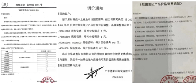 高鐵、水電煤氣、化工原料全漲了！眼見對門瓷磚漲，塗料漲不漲？