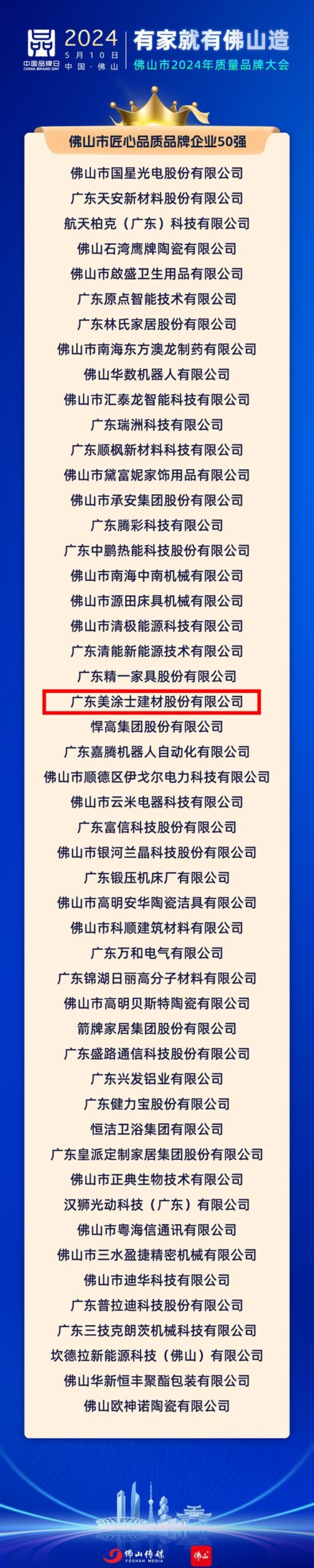 美塗士榮獲佛山匠心品質品牌企業(ye) 50強