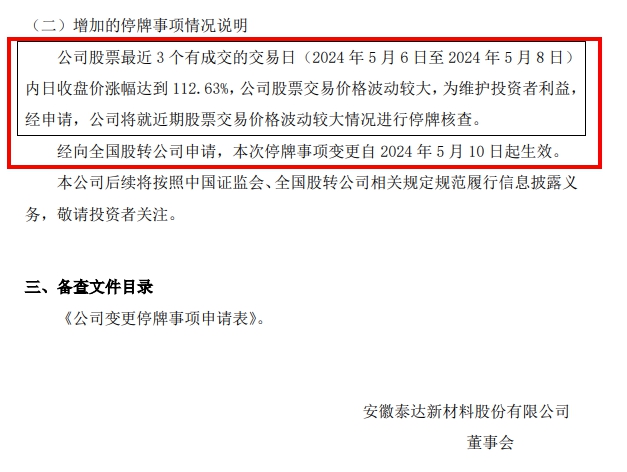 賣掉子公司股價(jia) 飆漲！股東(dong) 人數激增超200名！這家上市企業(ye) “熱”出圈