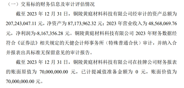 賣掉子公司股價(jia) 飆漲！股東(dong) 人數激增超200名！這家上市企業(ye) “熱”出圈