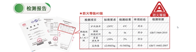 塗料有價(jia) ，健康無價(jia) 丨“塗”的不隻是健康