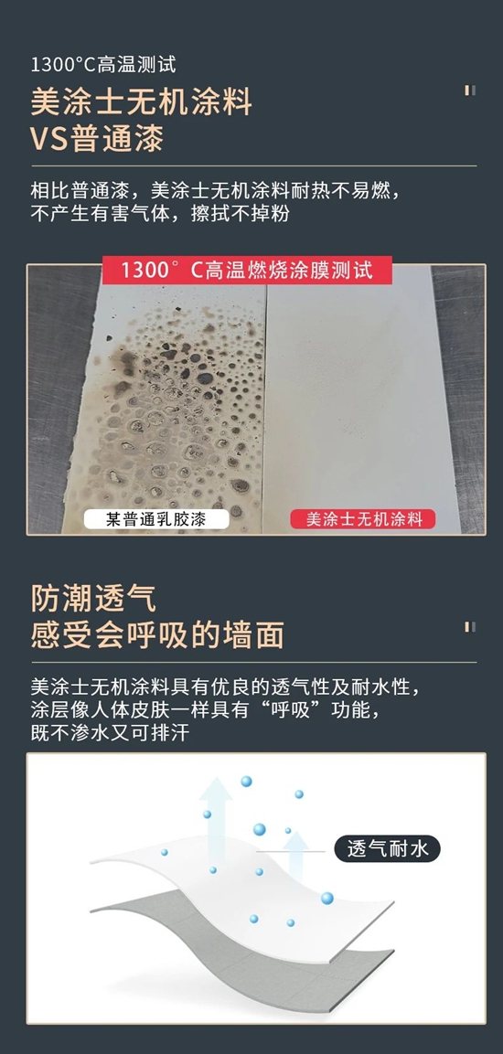 美塗士無機塗料係列，A級耐燃，刷出安全之牆！