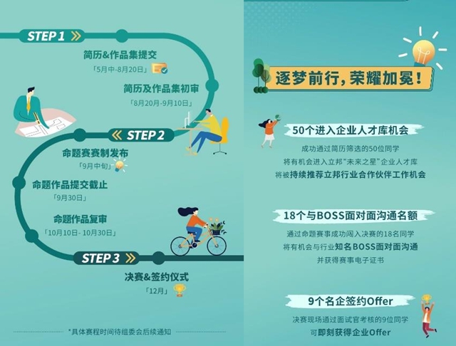 Offer 來了！立邦“未來之星”首設求職賽道，推動青年設計人才高質量就業(ye) 
