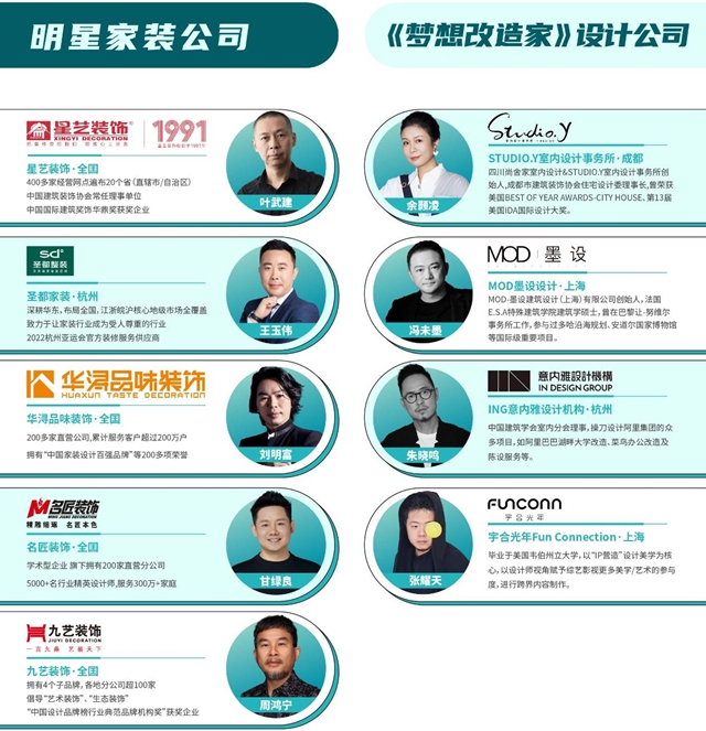 Offer 來了！立邦“未來之星”首設求職賽道，推動青年設計人才高質量就業(ye) 