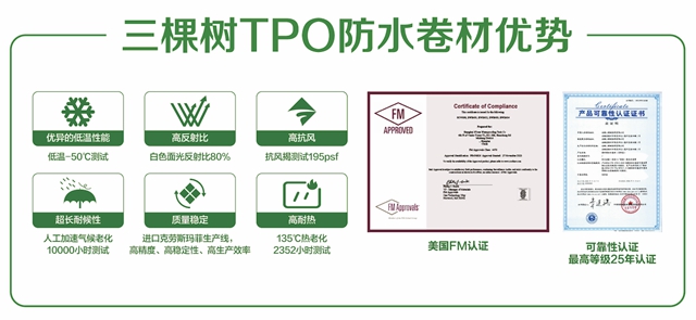 順勢·共贏·樹未來｜三棵樹防水TPO峰會(hui) 隆重召開
