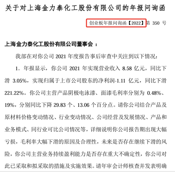 連續6年業(ye) 績被質疑！問詢前後高管頻頻辭職