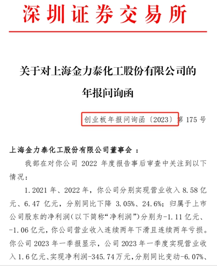 連續6年業(ye) 績被質疑！問詢前後高管頻頻辭職