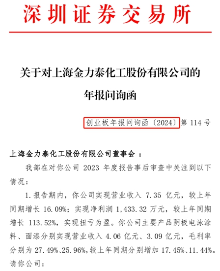 連續6年業(ye) 績被質疑！問詢前後高管頻頻辭職