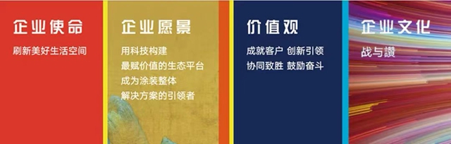 立邦&萬(wan) 華&飛揚駿研正式開啟天冬聚脲產(chan) 品戰略合作