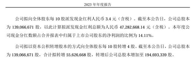 6.81億(yi) ，這家塗企擬新建隱身塗料項目
