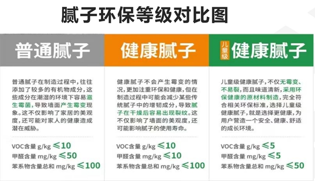卓瑪品牌創始人黎昌鑫：引領膩子進入“兒(er) 童級”健康時代