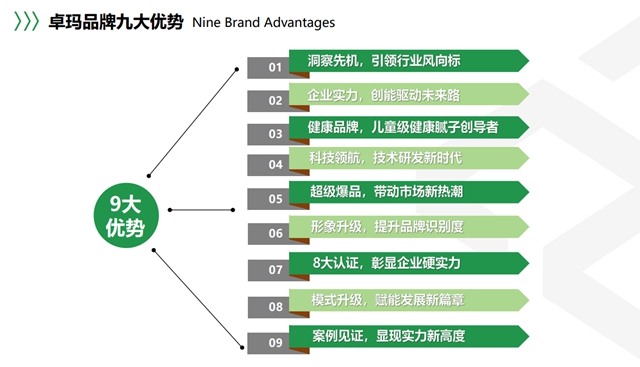 卓瑪品牌創始人黎昌鑫：引領膩子進入“兒(er) 童級”健康時代