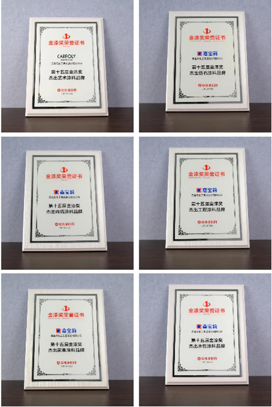 載譽而歸！嘉寶莉一舉(ju) 拿下六項大獎