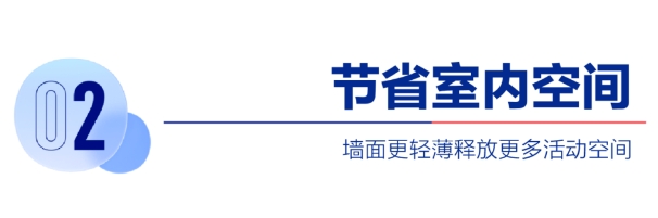 嘉寶莉瓷磚粘結劑係列，你的“鋪貼好幫手”！