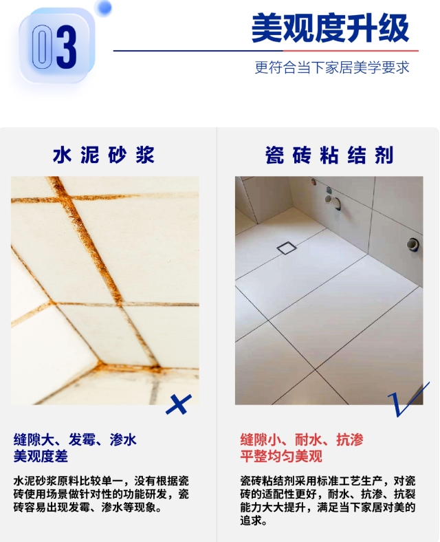 嘉寶莉瓷磚粘結劑係列，你的“鋪貼好幫手”！