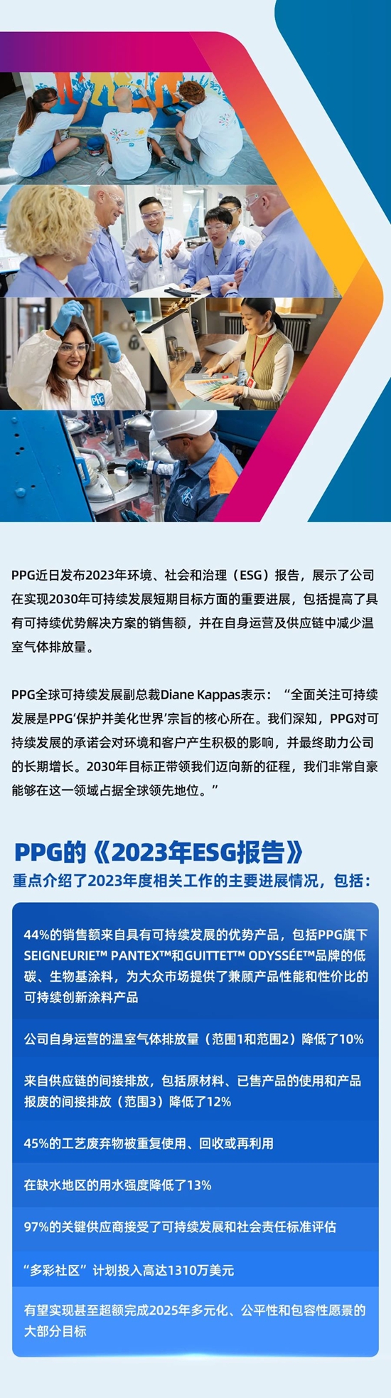 PPG發布最新ESG報告，2030年可持續發展目標取得重大進展