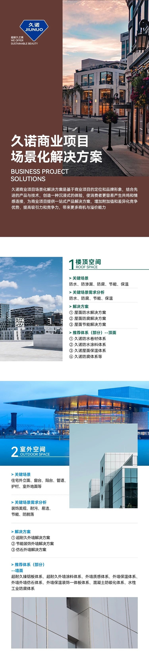 久諾一站式商業(ye) 場景化智慧解決(jue) 方案，掌握品質商業(ye) 空間流量密碼！