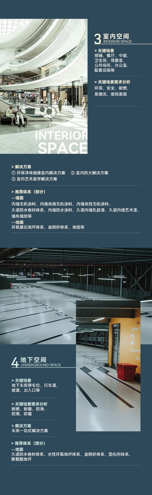 久諾一站式商業(ye) 場景化智慧解決(jue) 方案，掌握品質商業(ye) 空間流量密碼！