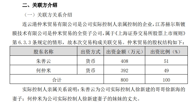 一家光伏塗料企業(ye) 易主家電龍頭日出東(dong) 方