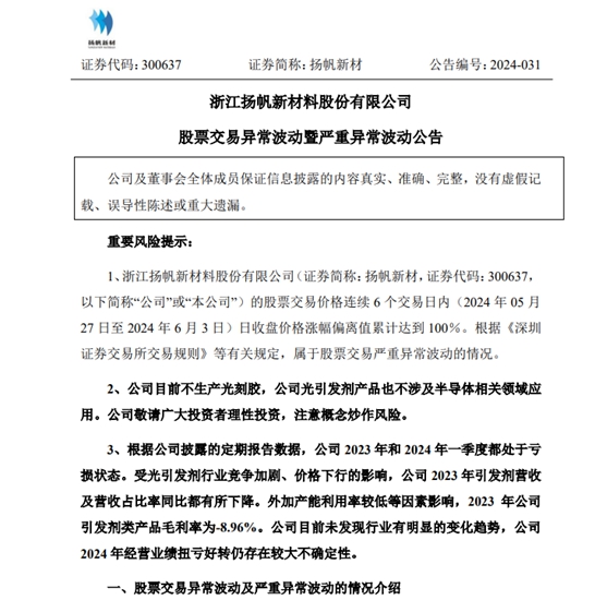 散戶躺槍！誰該為(wei) 這家塗企股價(jia) 暴漲狂跌背鍋埋單？