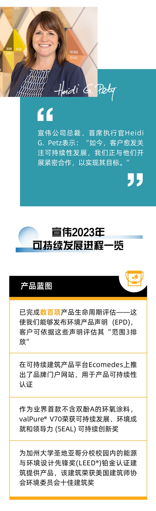 宣偉(wei) 發布《2023年可持續發展報告》