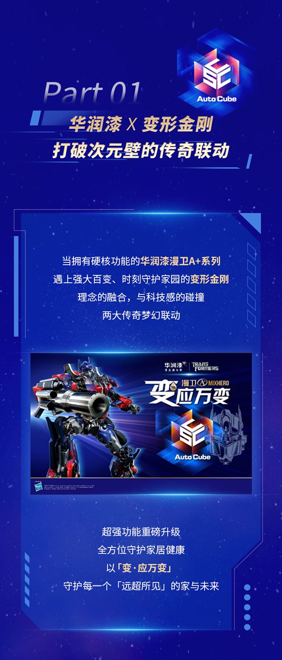 華潤漆X變形金剛「變·應萬(wan) 變」聯名IP新品，重磅登場