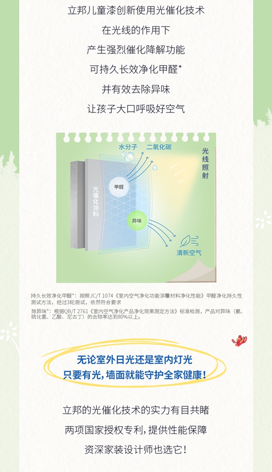 立邦植萃護敏兒(er) 童漆全新上市！快和楊迪一起守護愛的高標準