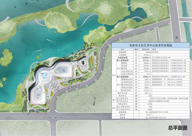 又一公建項目！亞(ya) 士防水賦能東(dong) 陽市文化藝術中心項目，助力城市高質量發展