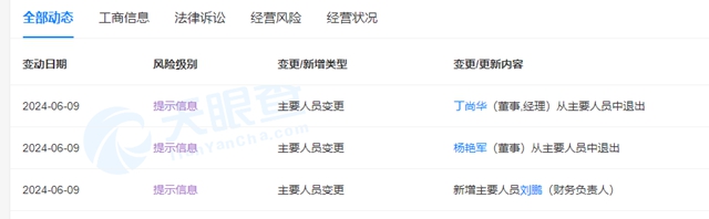 北新防水新任總經理張弘，低調履職已三月