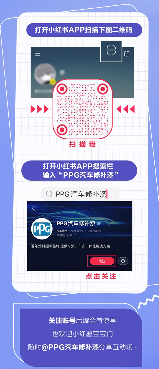 官宣！PPG汽車修補漆正式入駐小紅書(shu) 啦~