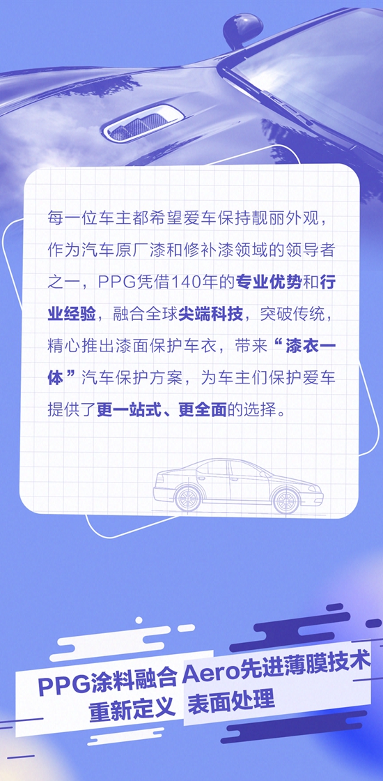 官宣！PPG汽車修補漆正式入駐小紅書(shu) 啦~