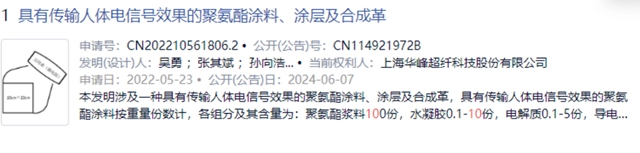 用在奧迪全係的神奇塗料獲發明專(zhuan) 利