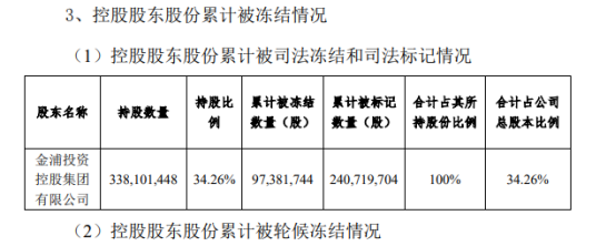 特稿 | 南京億(yi) 萬(wan) 富豪，“坑”了兄弟“坑”女兒(er) ？