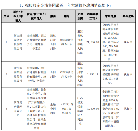 特稿 | 南京億(yi) 萬(wan) 富豪，“坑”了兄弟“坑”女兒(er) ？