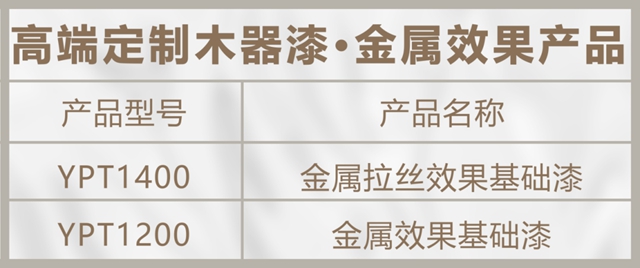 嘉寶莉高定新品｜用塗裝複刻金屬光彩，升華高定塗裝藝術之美！