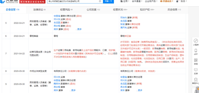美的跨界塗料了嗎？