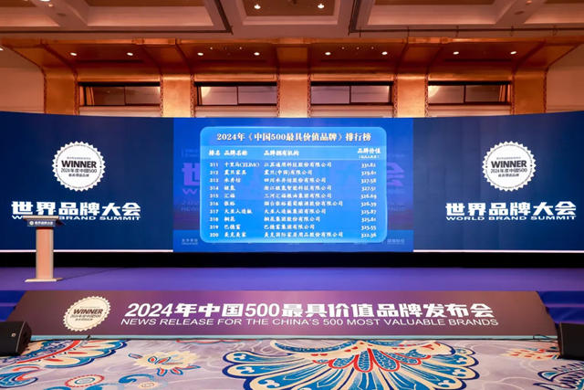 325.55億(yi) 元！巴德富連續五年蟬聯“中國500最具價(jia) 值品牌”