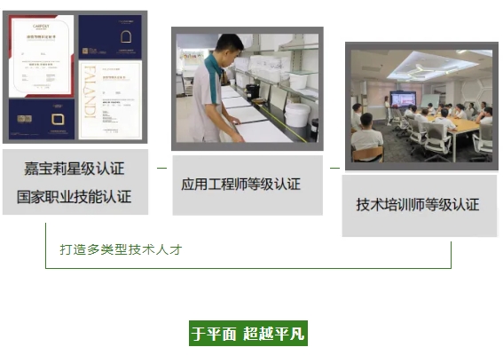 又放大招？首屆國家級藝術塗料職業(ye) 技能大賽來啦！