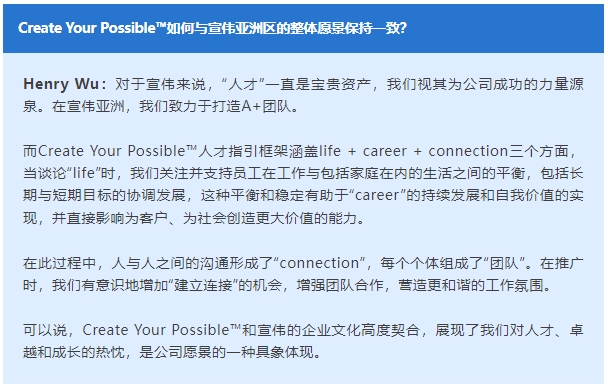 宣偉(wei) 亞(ya) 洲全麵推出Create Your Possible™