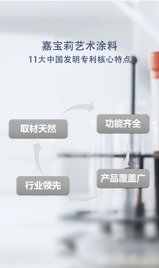 選擇不對，努力白費！嘉寶莉第11大發明專(zhuan) 利來啦！