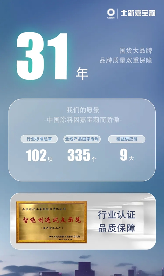 選擇不對，努力白費！嘉寶莉第11大發明專(zhuan) 利來啦！