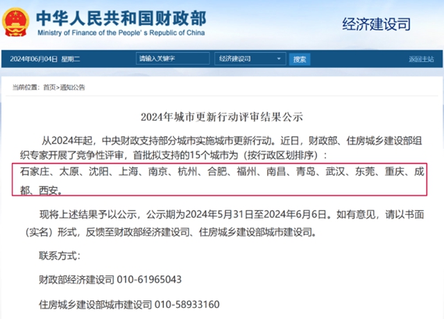 更名“住房和城市更新局”蘊藏大商機！塗企“贏”戰十萬(wan) 億(yi) 修繕市場？