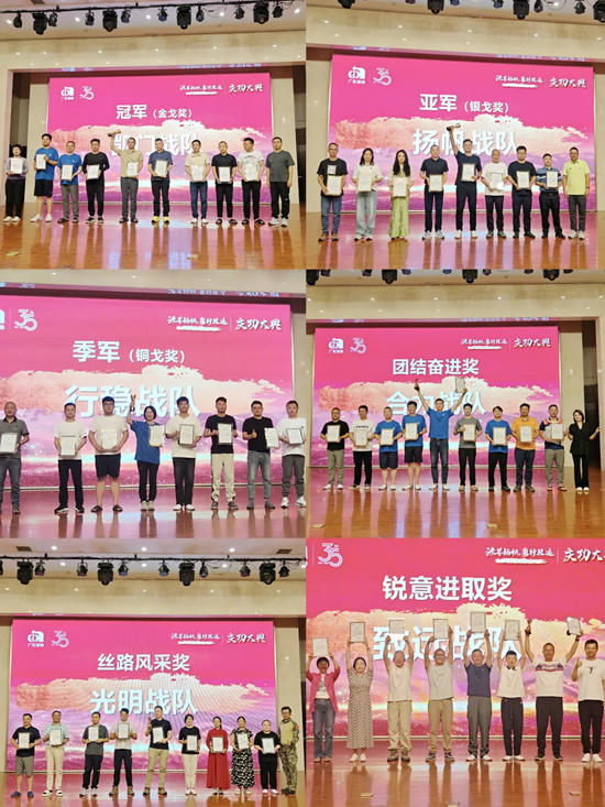 塗墨揚帆 粵行致遠 | 首屆廣東(dong) 省塗料與(yu) 油墨行業(ye) 戈壁徒步挑戰之旅圓滿收官！