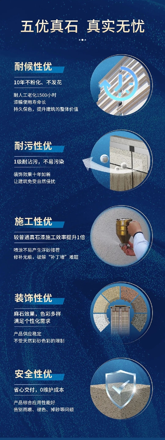 富思特五優(you) 真石漆震撼上市！
